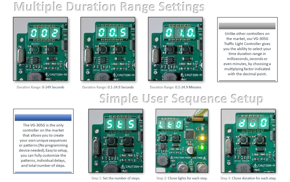 AC Traffic Light Controller Features